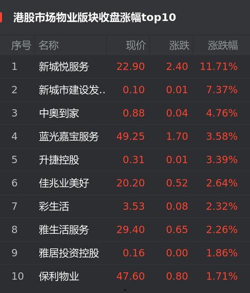 新城最新爆料消息视频,最新视频揭秘幕后真相，震撼来袭！